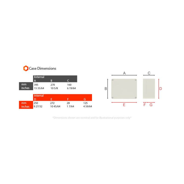 Cases and Enclosures ABS Plastic Enclosure EN WME 20C 6 1 PK100 10109 EN WME 20C 6 1 DIMENSIONS