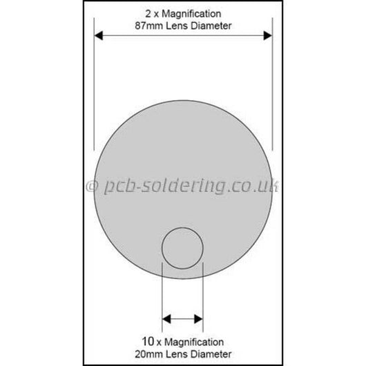 Machine DRO Magnifying Lamp SI 929 BLUE 10109 SI 929 BLUE DIMENSIONS