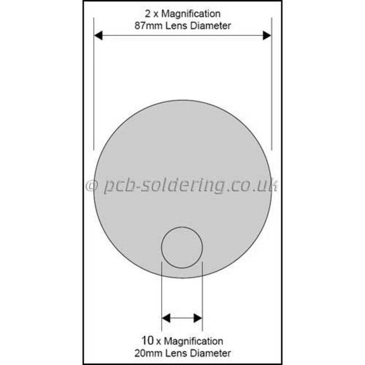 Machine DRO Magnifying Lamp SI 929 BLUE 10109 SI 929 BLUE DIMENSIONS